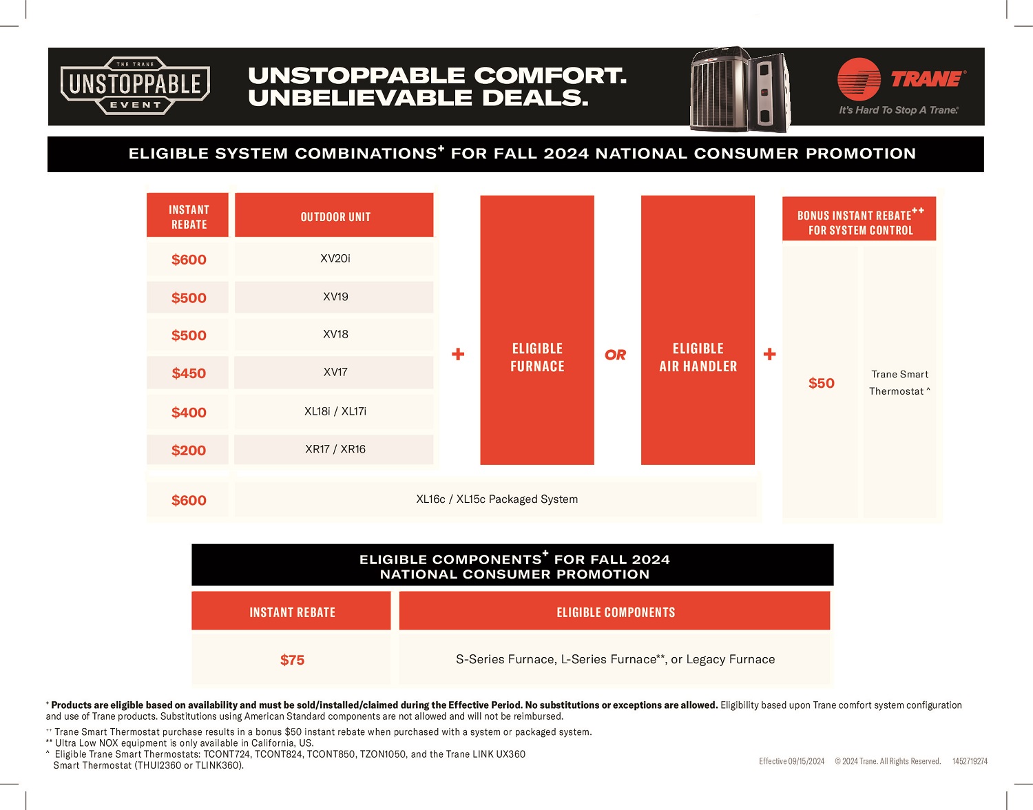 trane and smud rebates